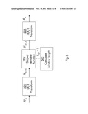 Method and a Channel Estimating Arrangement for Performing Channel     Estimation diagram and image