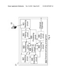 Method and a Channel Estimating Arrangement for Performing Channel     Estimation diagram and image