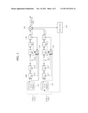 APPARATUS AND METHOD FOR GENERATING SCRAMBLING CODES IN A RADIO     COMMUNICATION SYSTEM diagram and image