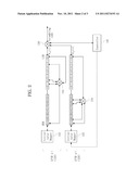 APPARATUS AND METHOD FOR GENERATING SCRAMBLING CODES IN A RADIO     COMMUNICATION SYSTEM diagram and image