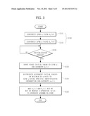 APPARATUS AND METHOD FOR GENERATING SCRAMBLING CODES IN A RADIO     COMMUNICATION SYSTEM diagram and image