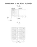 METHOD FOR TRANSMITTING REFERENCE SIGNAL IN DOWNLINK MULTI-INPUT     MULTI-OUTPUT SYSTEM diagram and image