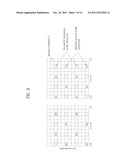 METHOD FOR TRANSMITTING REFERENCE SIGNAL IN DOWNLINK MULTI-INPUT     MULTI-OUTPUT SYSTEM diagram and image