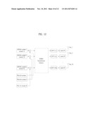 METHOD FOR TRANSMITTING REFERENCE SIGNAL IN DOWNLINK MULTI-INPUT     MULTI-OUTPUT SYSTEM diagram and image