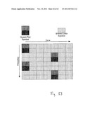 METHOD AND APPARATUS FOR TRANSMITTING DATA IN A DIGITAL COMMUNICATION     SYSTEM, AND COMPUTER-READABLE STORAGE MEDIUM RELATING THERETO diagram and image