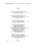 METHOD AND APPARATUS FOR TRANSMITTING DATA IN A DIGITAL COMMUNICATION     SYSTEM, AND COMPUTER-READABLE STORAGE MEDIUM RELATING THERETO diagram and image