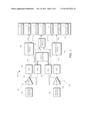 AGC TUNER FOR MIMO SYSTEMS diagram and image