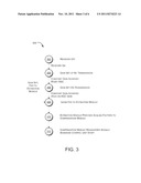 AGC TUNER FOR MIMO SYSTEMS diagram and image