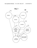 Trans-Security Components System and Methods diagram and image