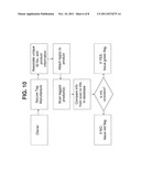 Trans-Security Components System and Methods diagram and image