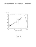 THERMOACOUSTIC DEVICE diagram and image