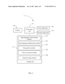 SIGN LANGUAGE RECOGNITION SYSTEM AND METHOD diagram and image