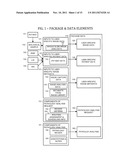 USER TARGETED MEDICAL IMAGING AND INFORMATION PACKAGING, COMPRESSION AND     DISTRIBUTION SYSTEM diagram and image