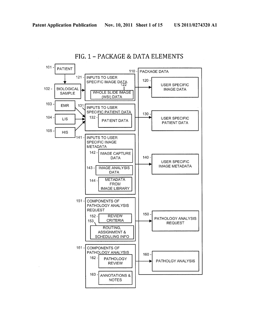 USER TARGETED MEDICAL IMAGING AND INFORMATION PACKAGING, COMPRESSION AND     DISTRIBUTION SYSTEM - diagram, schematic, and image 02