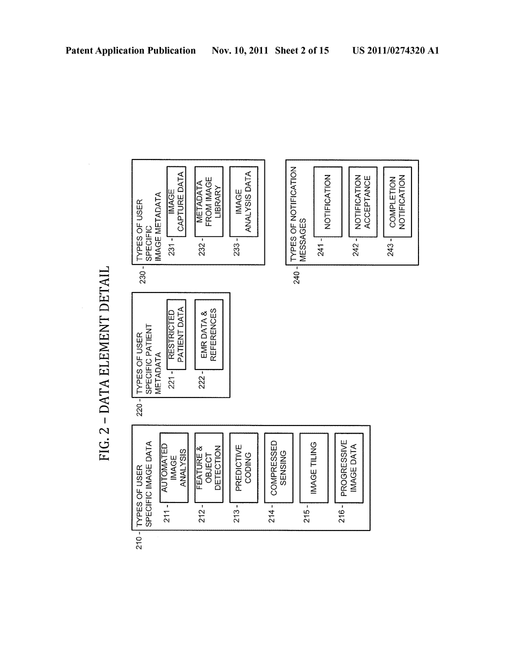 USER TARGETED MEDICAL IMAGING AND INFORMATION PACKAGING, COMPRESSION AND     DISTRIBUTION SYSTEM - diagram, schematic, and image 03