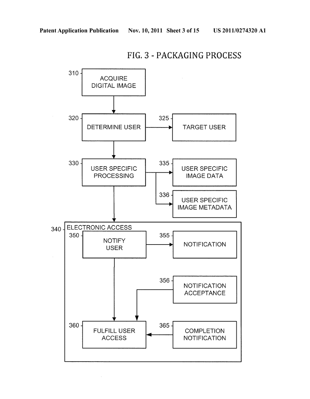 USER TARGETED MEDICAL IMAGING AND INFORMATION PACKAGING, COMPRESSION AND     DISTRIBUTION SYSTEM - diagram, schematic, and image 04