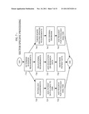 USER TARGETED MEDICAL IMAGING AND INFORMATION PACKAGING, COMPRESSION AND     DISTRIBUTION SYSTEM diagram and image