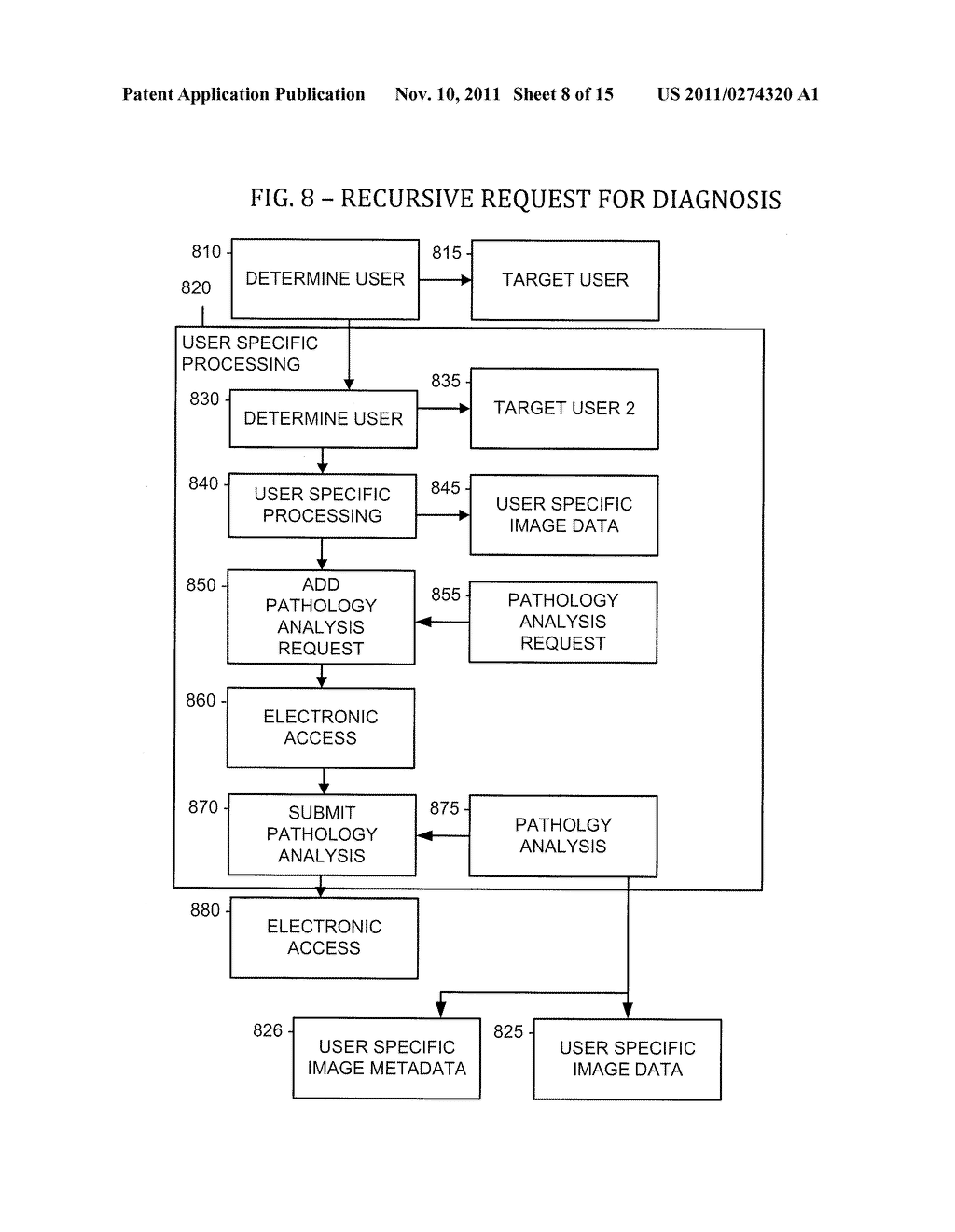 USER TARGETED MEDICAL IMAGING AND INFORMATION PACKAGING, COMPRESSION AND     DISTRIBUTION SYSTEM - diagram, schematic, and image 09