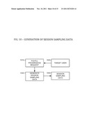 USER TARGETED MEDICAL IMAGING AND INFORMATION PACKAGING, COMPRESSION AND     DISTRIBUTION SYSTEM diagram and image