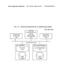 USER TARGETED MEDICAL IMAGING AND INFORMATION PACKAGING, COMPRESSION AND     DISTRIBUTION SYSTEM diagram and image