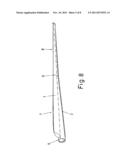 WIND TURBINE BLADE diagram and image