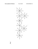 LIGNIN DERIVATIVE, SHAPED BODY COMPRISING THE DERIVATIVE AND CARBON FIBERS     PRODUCED FROM THE SHAPED BODY diagram and image