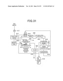 CATALYST FOR GENERATING HYDROGEN, METHOD OF GENERATING HYDROGEN AND     APPARATUS FOR GENERATING HYDROGEN diagram and image