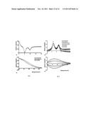 PULSE SEQUENCING WITH HYPERPOLARISABLE NUCLEI diagram and image