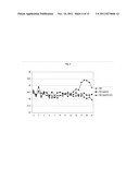 PHARMACEUTICAL COMPOSITION TO PROTECT AN ANIMAL AGAINST A DISORDER ARISING     FROM AN INFECTION WITH A BACTERIUM THAT BELONGS TO THE GROUP OF     NOCARDIOFORM ACTINOMYCETES diagram and image