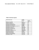 PHARMACEUTICAL COMPOSITION TO PROTECT AN ANIMAL AGAINST A DISORDER ARISING     FROM AN INFECTION WITH A BACTERIUM THAT BELONGS TO THE GROUP OF     NOCARDIOFORM ACTINOMYCETES diagram and image