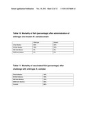 PHARMACEUTICAL COMPOSITION TO PROTECT AN ANIMAL AGAINST A DISORDER ARISING     FROM AN INFECTION WITH A BACTERIUM THAT BELONGS TO THE GROUP OF     NOCARDIOFORM ACTINOMYCETES diagram and image