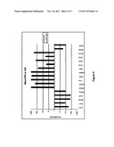 Methods of Producing RPE Cells and Compositions of RPE Cells diagram and image