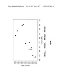 Methods of Producing RPE Cells and Compositions of RPE Cells diagram and image