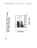 Therapeutically Useful Molecules diagram and image