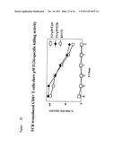 Therapeutically Useful Molecules diagram and image