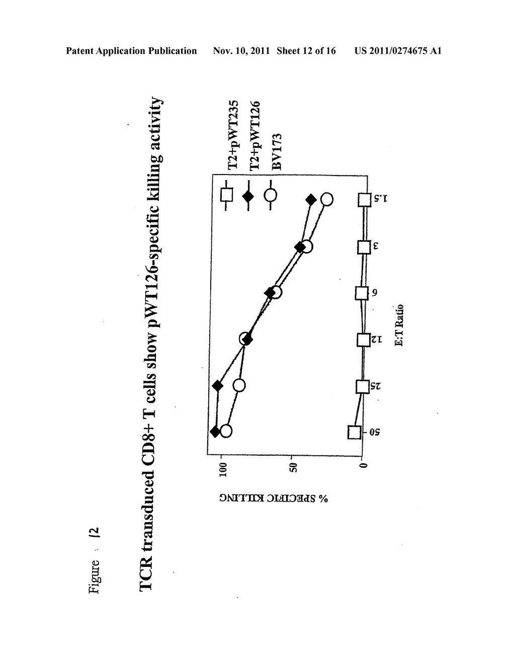 Therapeutically Useful Molecules - diagram, schematic, and image 13