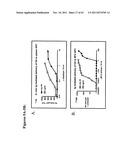 METHODS AND COMPOSITIONS TO GENERATE AND CONTROL THE EFFECTOR PROFILE OF T     CELLS BY SIMULTANEOUS LOADING AND ACTIVATION OF SELECTED SUBSETS OF     ANTIGEN PRESENTING CELLS diagram and image