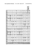 T-Cell Immunogens Derived from Anti-Viral Proteins and Methods of Using     Same diagram and image