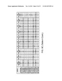 T-Cell Immunogens Derived from Anti-Viral Proteins and Methods of Using     Same diagram and image