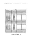 T-Cell Immunogens Derived from Anti-Viral Proteins and Methods of Using     Same diagram and image