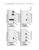 T-Cell Immunogens Derived from Anti-Viral Proteins and Methods of Using     Same diagram and image