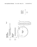 PCV2 IMMUNOGENIC COMPOSITIONS AND METHODS OF PRODUCING SUCH COMPOSITIONS diagram and image