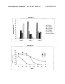 ANTIGENIC COMPOSITIONS diagram and image