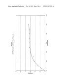 TASTE POTENTIATOR COMPOSITIONS AND EDIBLE CONFECTIONERY AND CHEWING GUM     PRODUCTS CONTAINING SAME diagram and image