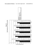 TASTE POTENTIATOR COMPOSITIONS AND EDIBLE CONFECTIONERY AND CHEWING GUM     PRODUCTS CONTAINING SAME diagram and image