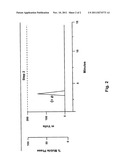 Copper(I) Chloride Complex Of Nicotinic Acid And Pharmaceutical     Compositions Containing The Same diagram and image