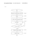 EASY-TO-CHEW/SWALLOW FOODS, AND FOOD MAKING METHOD diagram and image