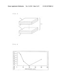 VACUUM THERMAL INSULATING MATERIAL AND THERMAL INSULATING BOX INCLUDING     THE SAME diagram and image