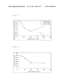 VACUUM THERMAL INSULATING MATERIAL AND THERMAL INSULATING BOX INCLUDING     THE SAME diagram and image