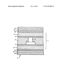 LATENT-REACTIVELY GLUED TPU/PC LAYER MATERIALS diagram and image